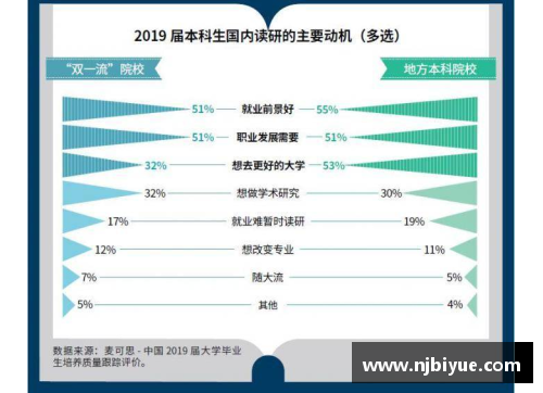多宝电竞官网国际法考研专业详解_华政考研大专业中最好考的专业之一
