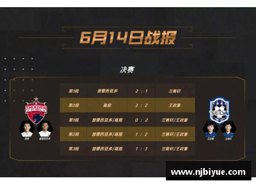 多宝电竞官网9月26日足球推荐_周日早场8场比赛分析比分稳单博单和实单 - 副本 - 副本
