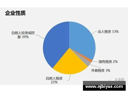 聚焦球员奖金税：影响及应对策略分析