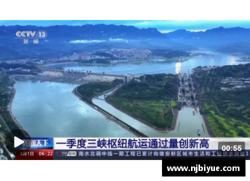 多宝电竞官网今年一季度三峡枢纽航运通过量创新高：大江流动，经济腾飞